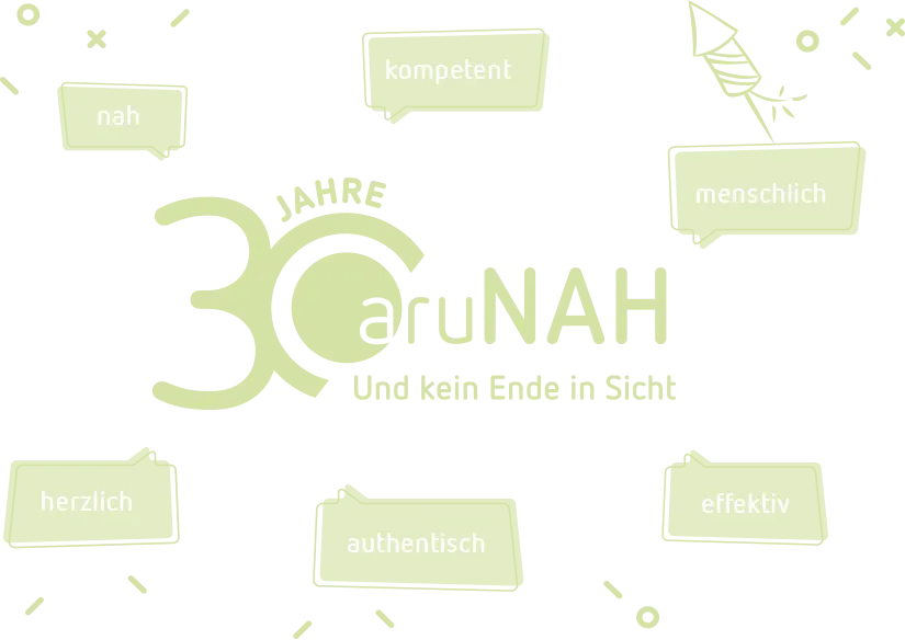 30 Jahre aruna